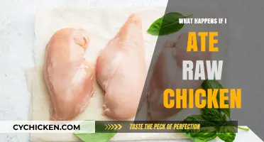 Raw Chicken Risks: Symptoms, Dangers, and What to Do After Consumption