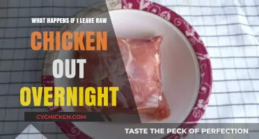 Raw Chicken Left Out: Is It Safe?