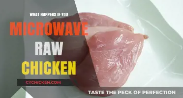 Microwaving Raw Chicken: Risks, Safety Tips, and Proper Cooking Methods