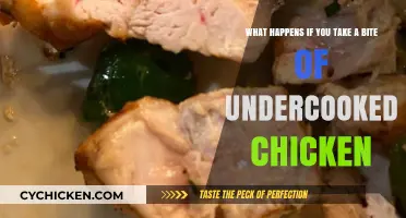 Undercooked Chicken: A Recipe for Disaster?