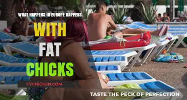 Europe's Influence: How Trends Impact Body Positivity and Fat Acceptance