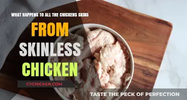 Where Does All the Chicken Skin Go?