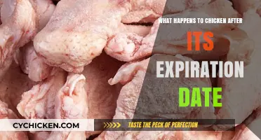 Expired Chicken: Risks, Safety, and Proper Handling After the Date