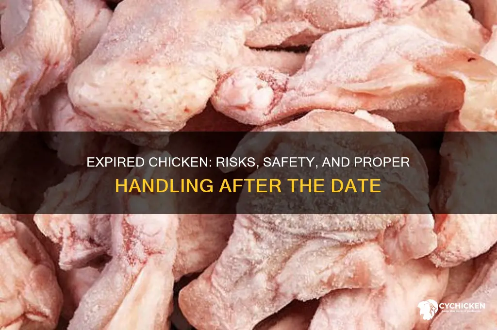 what happens to chicken after its expiration date