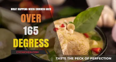 Overcooked Chicken: What Happens When It Exceeds 165 Degrees?