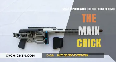 Side Chick to Main Chick: Navigating the Power Shift