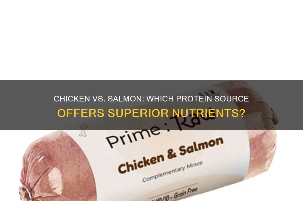 what has better nutrients chicken or salmo