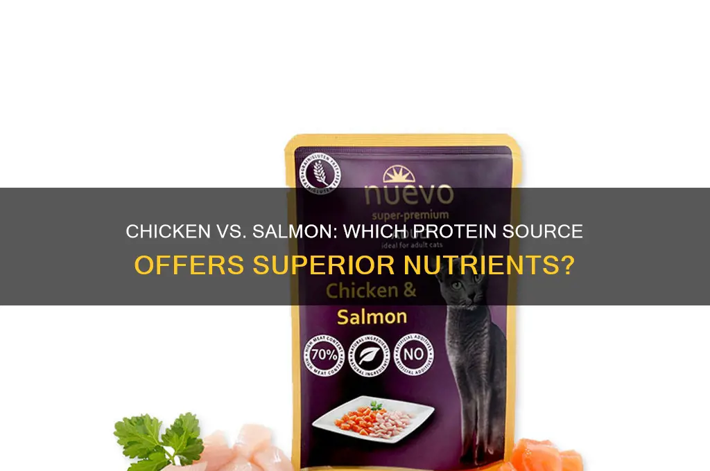 what has better nutrients chicken or salmon