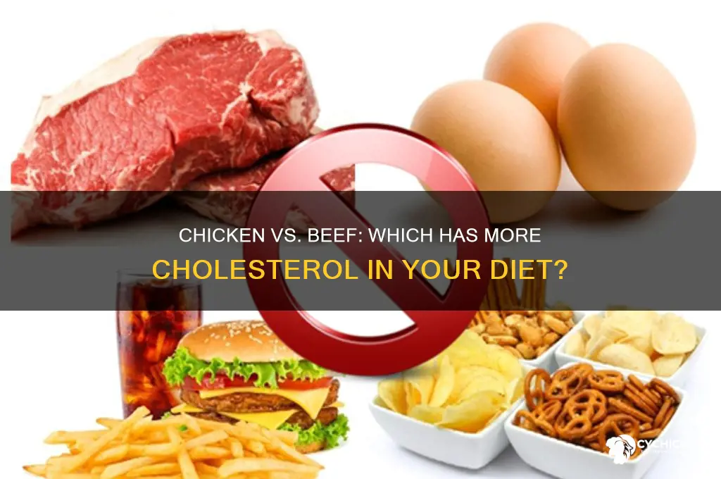 what has more cholesterol chicken or beef