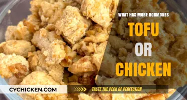 Hormone Levels Compared: Tofu vs. Chicken - Which Has More?