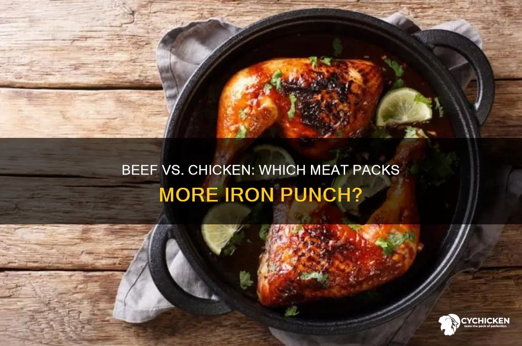 what has more iron beef or chicken