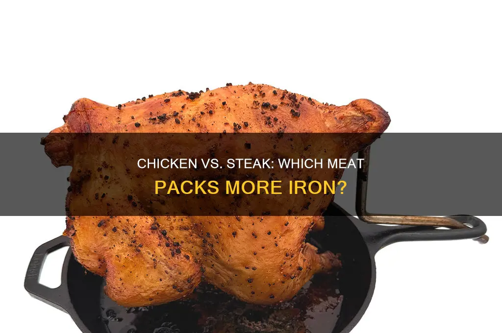 what has more iron chicken or steak