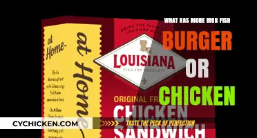 Iron Content Comparison: Fish Burger vs. Chicken - Which Reigns Supreme?