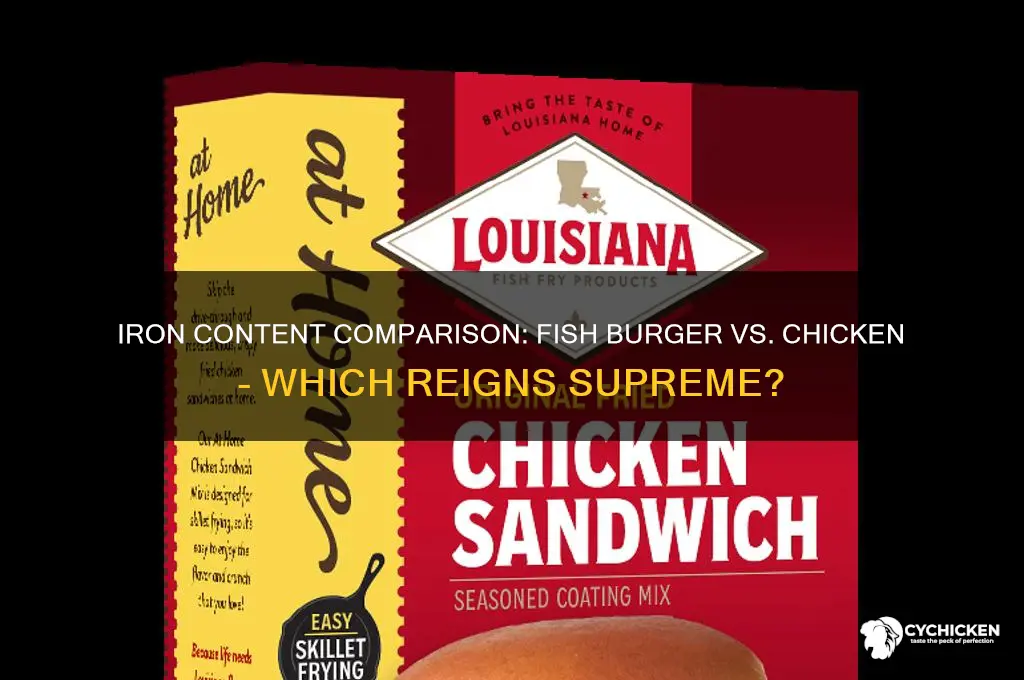 what has more iron fish burger or chicken