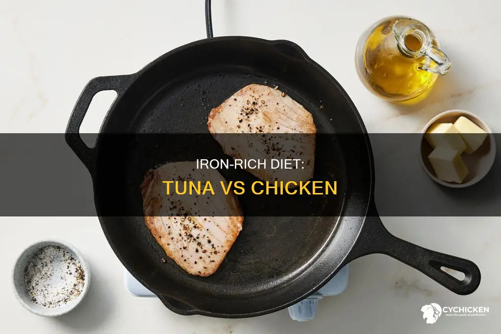 what has more iron in it tuna or chicken