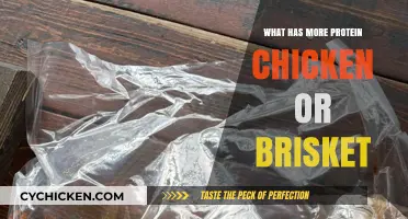 Chicken vs. Brisket: Which Protein Source Packs More Punch?