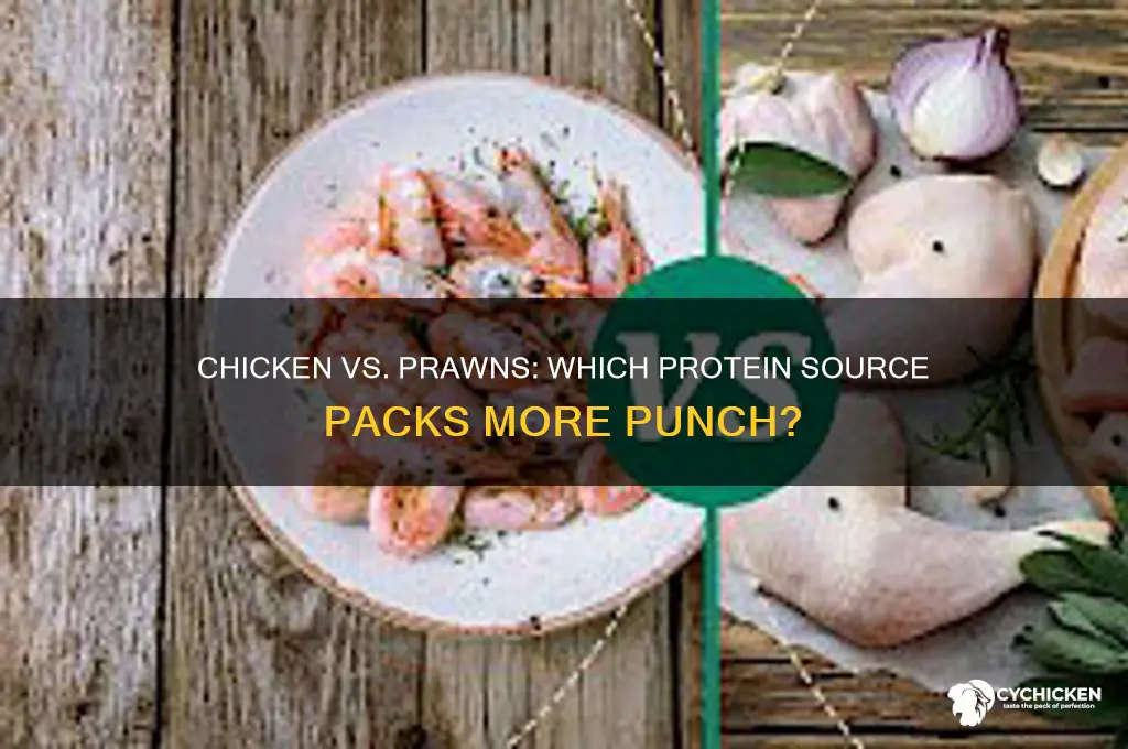 what has more protein chicken or prawns