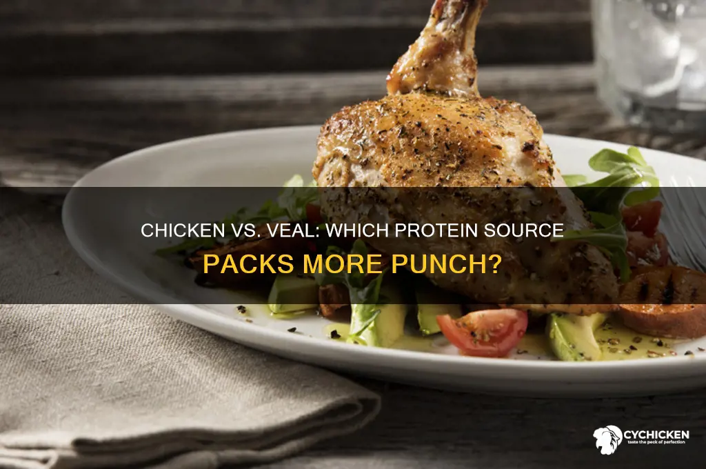 what has more protein chicken or veal