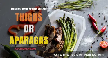 Chicken Thighs vs. Asparagus: Which Packs More Protein?