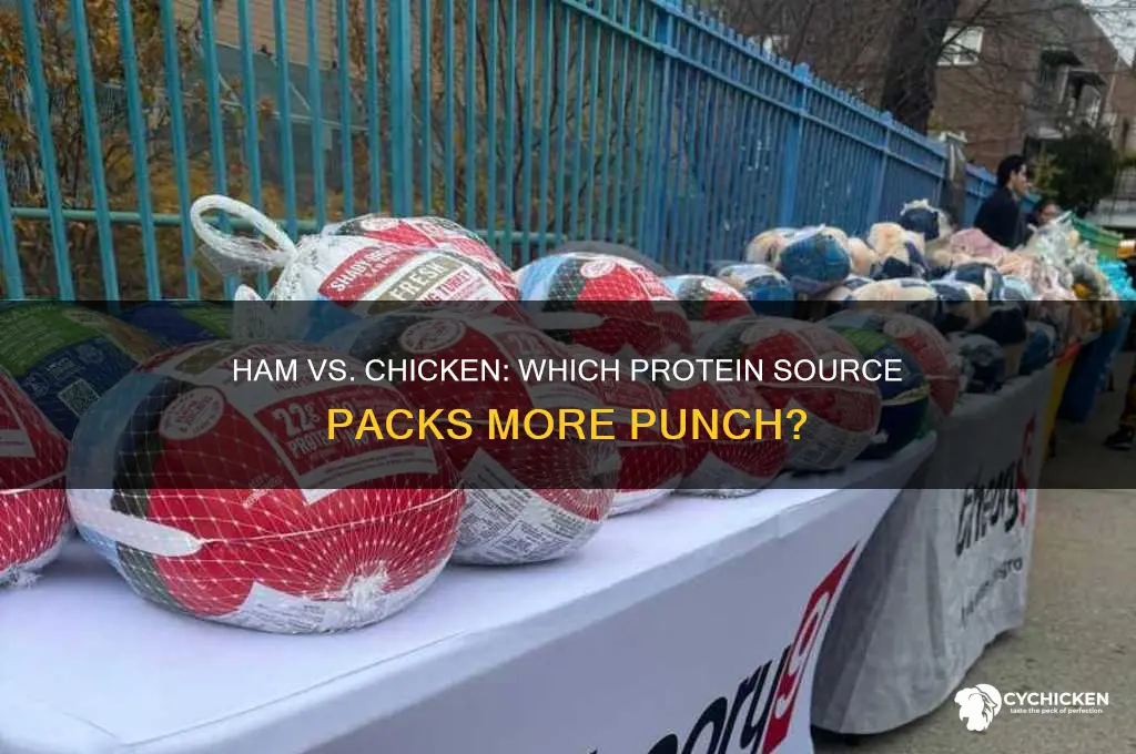 what has more protein ham or chicken