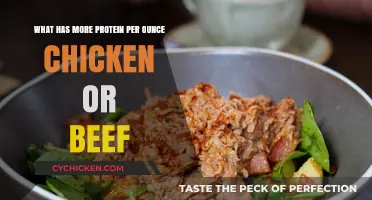 Chicken vs Beef: Which Meat Has More Protein?