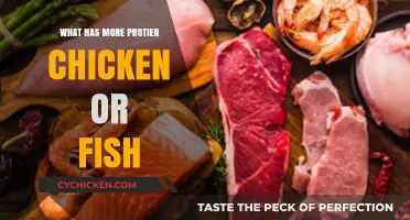 Chicken vs. Fish: Which Protein Source Packs More Punch?