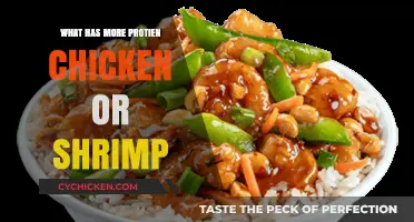 Chicken vs. Shrimp: Which Protein Source Packs More Punch?