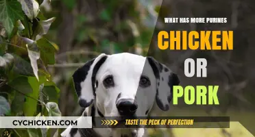Chicken vs. Pork: Which Has More Purines in Your Diet?