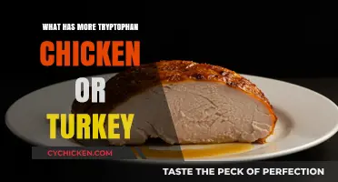 Chicken vs. Turkey: Which Has More Tryptophan for Sleep?