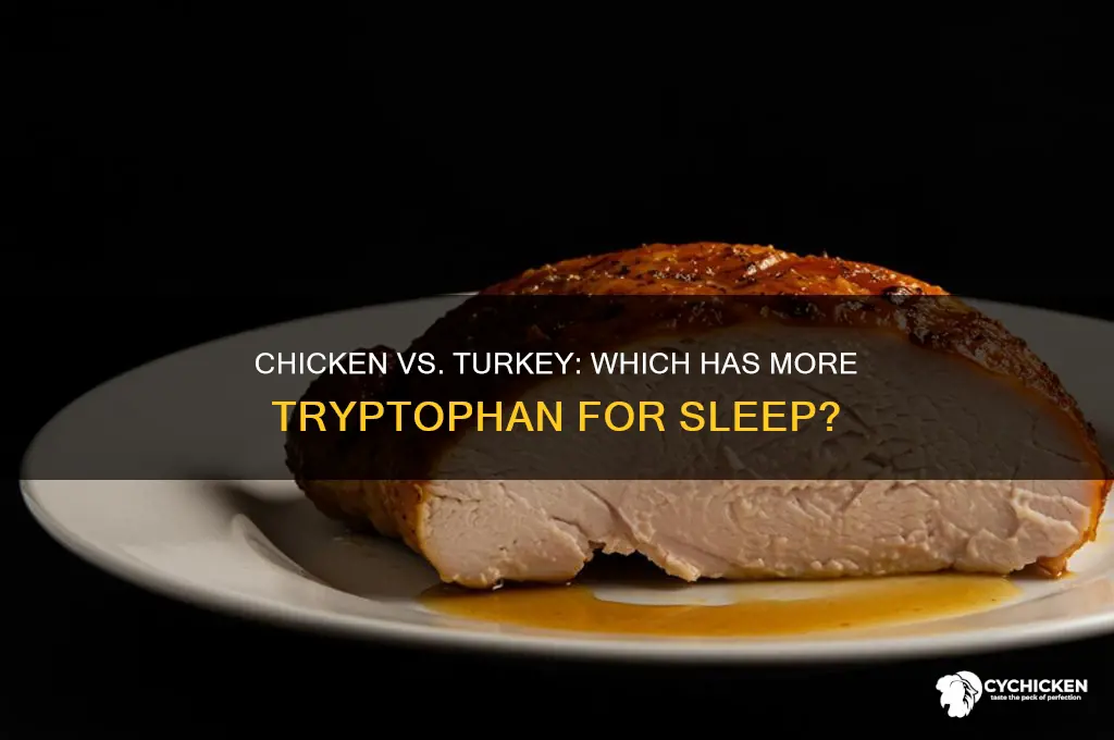 what has more tryptophan chicken or turkey