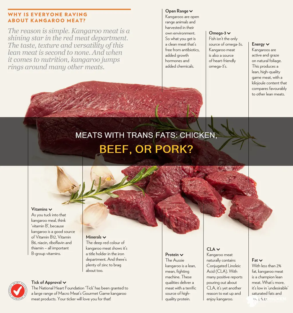 what has the most trans fat chicken beef or pork