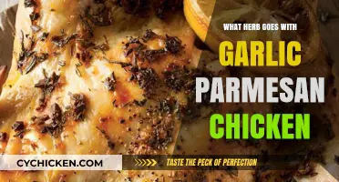 Perfect Herb Pairings for Garlic Parmesan Chicken: Elevate Your Dish
