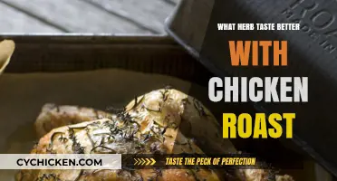 Enhance Your Chicken Roast: Top Herbs for Flavorful Perfection