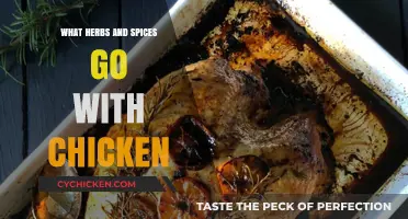 Perfect Pairings: Herbs and Spices to Elevate Your Chicken Dishes