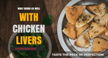 Flavorful Herb Pairings to Elevate Your Chicken Liver Dishes