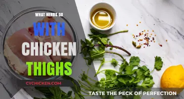 Flavorful Herb Pairings to Elevate Your Chicken Thigh Recipes
