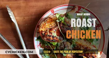 Perfect Roast Chicken: Best Herbs for Flavorful, Juicy Results