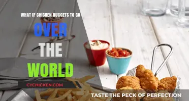 Chicken Nuggets Takeover: A Global Culinary Revolution and Its Impact