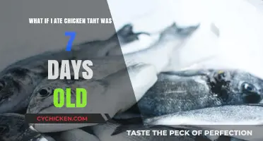Leftover Chicken: How Long is Too Long?