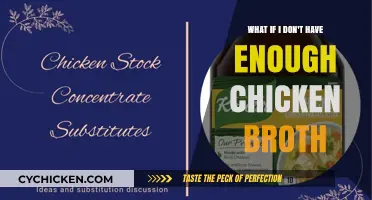 Savory Solutions: What to Do When You're Short on Chicken Broth