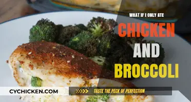 Chicken and Broccoli Only: Exploring the Pros, Cons, and Consequences
