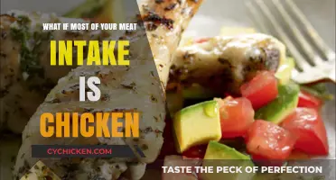 Chicken Obsession: A Healthy or Unhealthy Meat Intake?