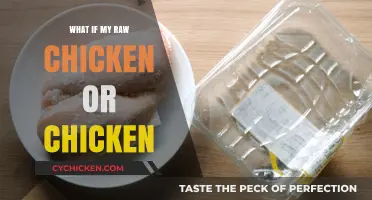 Raw Chicken Concerns: What to Do If You Suspect Contamination