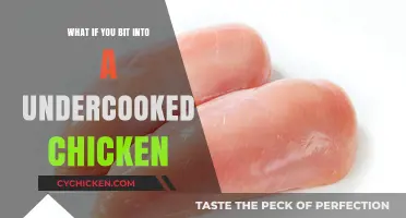 Undercooked Chicken: Risks, Symptoms, and Prevention of Food Poisoning