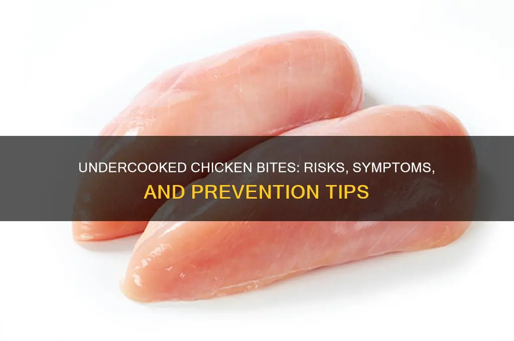 what if you bite into a undercooked chicken
