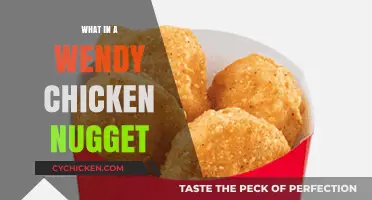 Wendy's Chicken Nuggets: Ingredients, Flavor, and Nutritional Breakdown