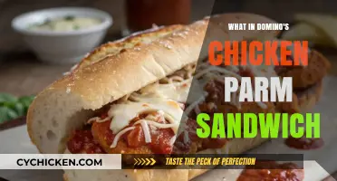 Domino's Chicken Parm Sandwich: Ingredients, Flavors, and What's Inside