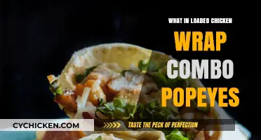 Popeyes Loaded Chicken Wrap Combo: Ingredients, Taste, and Value Explained