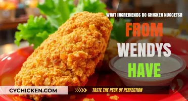 Wendy's Chicken Nuggets Ingredients: A Detailed Breakdown of What's Inside