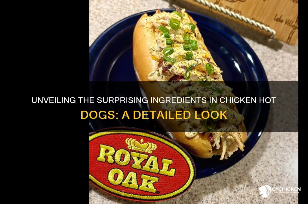 what ingredients are in chicken hot dogs